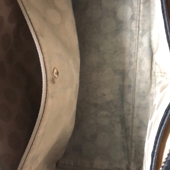Used Kate Spade Bag - Picture 9 of 9
